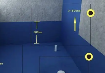梁溪卫生间防水的注意事项